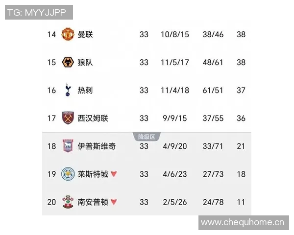 英超SPURS球队：热刺队（SPURS）在英超联赛中的历程与表现