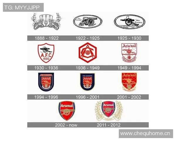 英超球队名称与队徽对照解析及设计风格剖析