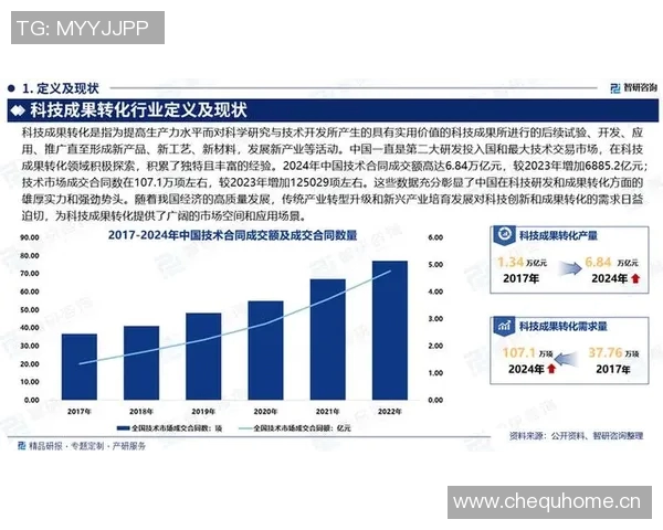 以前锋为中心，探讨科技创新如何引领未来社会发展趋势